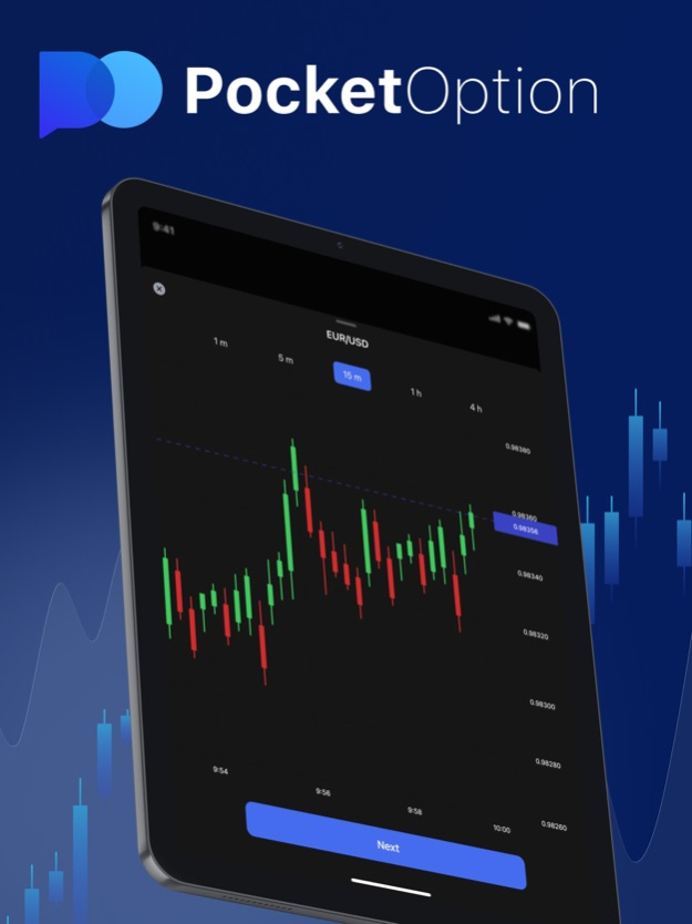 Exploring the World of Trading Pocket Option